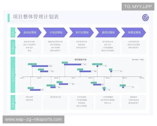 埃尔切在战略上实施的三步走计划曝光